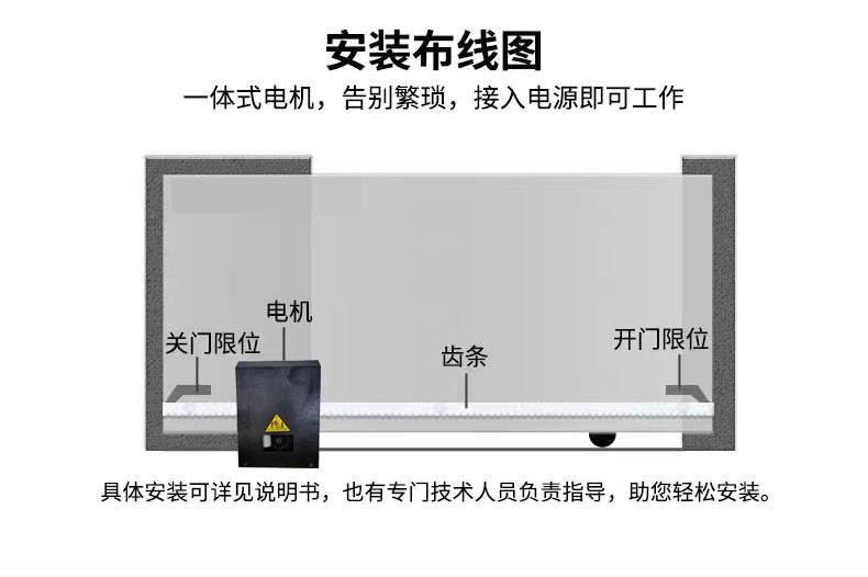 A Heavy-duty high-power electric door linear translation door motor full set of industrial sliding door remote control automatic door opener