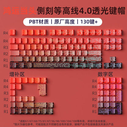 P contour line 4.0 side engraved light transmission keycap suitable for 60-108 key PBT injection molding character line light transmission