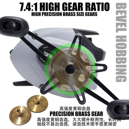 A Drop-shot Reel – Short-axis Spool, Micro Line Protection