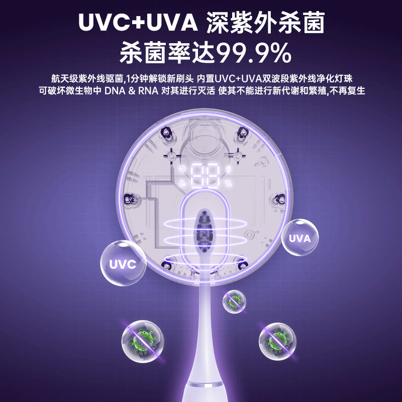 A toothbrush ultraviolet intelligent sterilizer