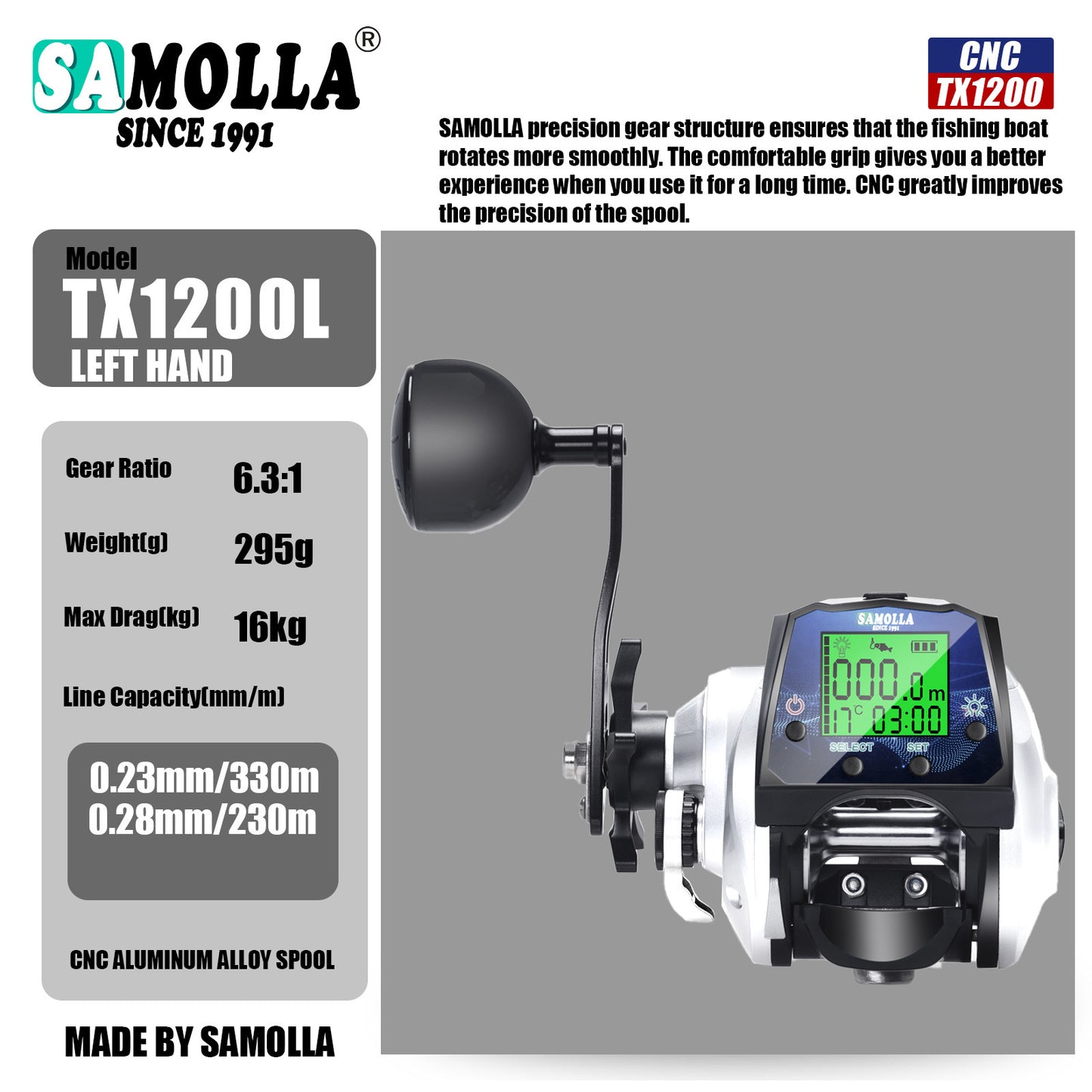 A digital display water drop wheel sea fishing raft fishing boat usb charging temperature time