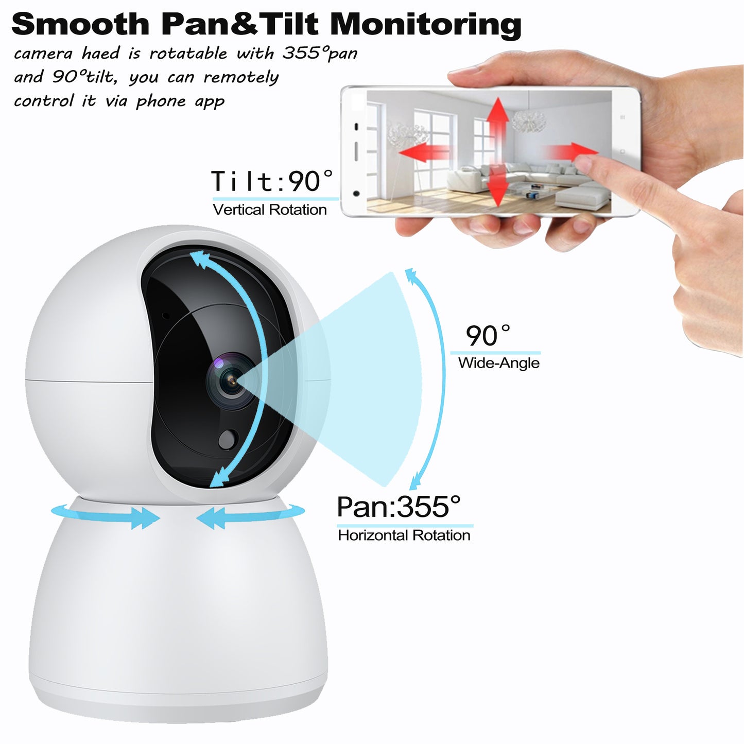 A wireless camera