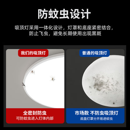 A Ultra-thin round LED lamps wholesale balcony light bedroom light living room light household aisle corridor light three-proof ceiling light