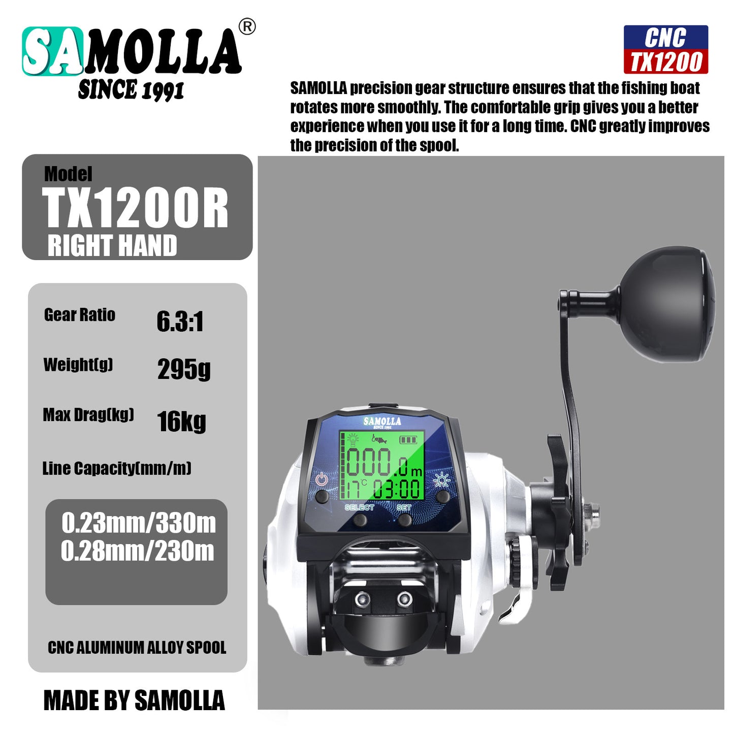 A digital display water drop wheel sea fishing raft fishing boat usb charging temperature time