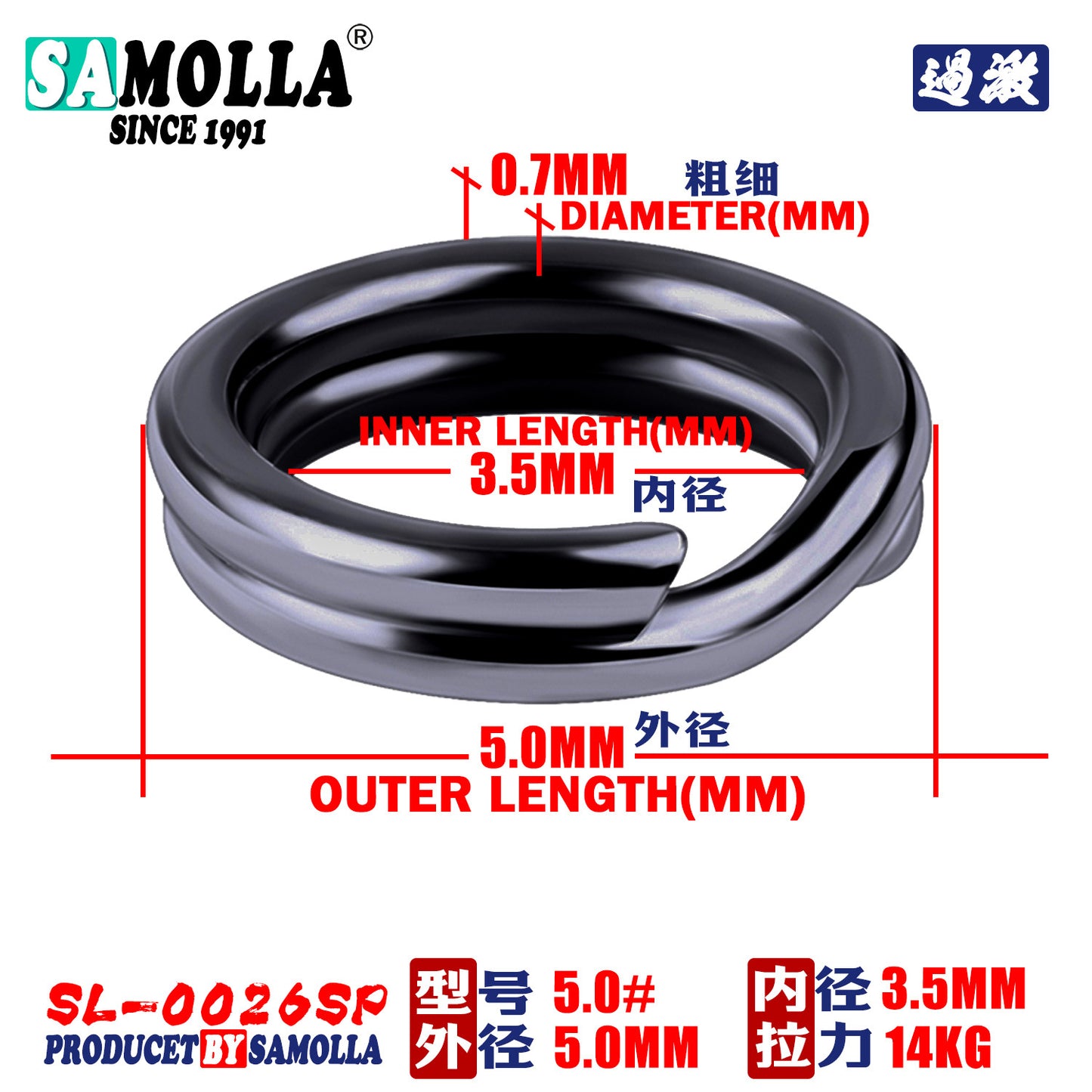حلقة مزدوجة مسطحة شديدة التحمل - قوية ومتينة، مطابقة لمعايير التصدير 