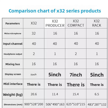 X32 X32C X32P X32R wing خلاط رقمي مسرح الأداء