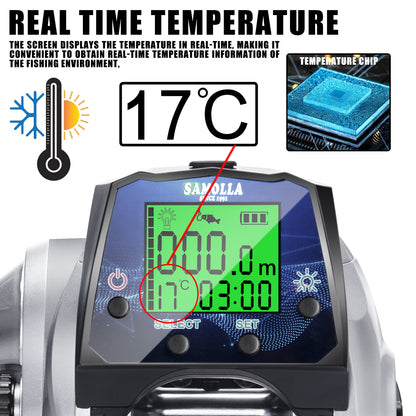 A digital display water drop wheel sea fishing raft fishing boat usb charging temperature time