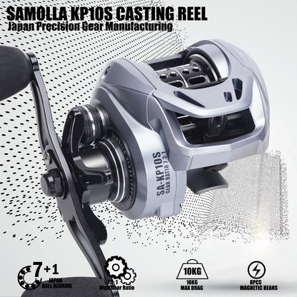 A Ultra-light Baitcasting Reel – Micro Lure, Anti-line Break, Drag Alarm