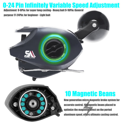 A All-metal Baitcasting Reel – Saltwater Lure Reel for Sea Rods