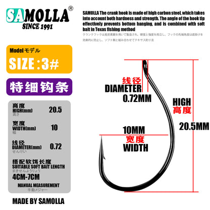 A Reverse Fishing Hook – Reinforced & Fine Hooks