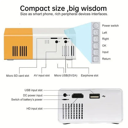 A mini portable projector
