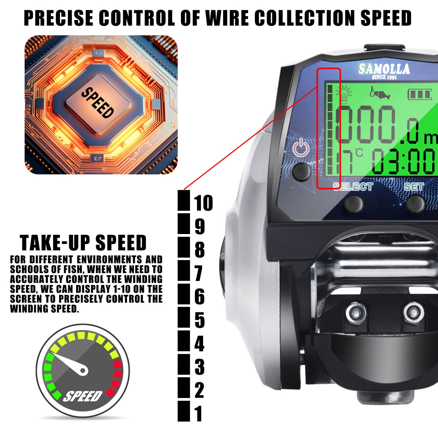 A digital display water drop wheel sea fishing raft fishing boat usb charging temperature time