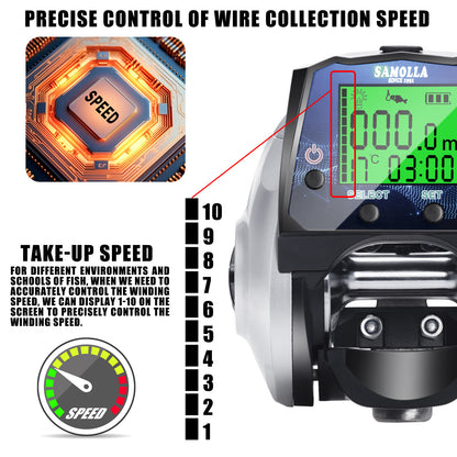 A digital display water drop wheel sea fishing raft fishing boat usb charging temperature time
