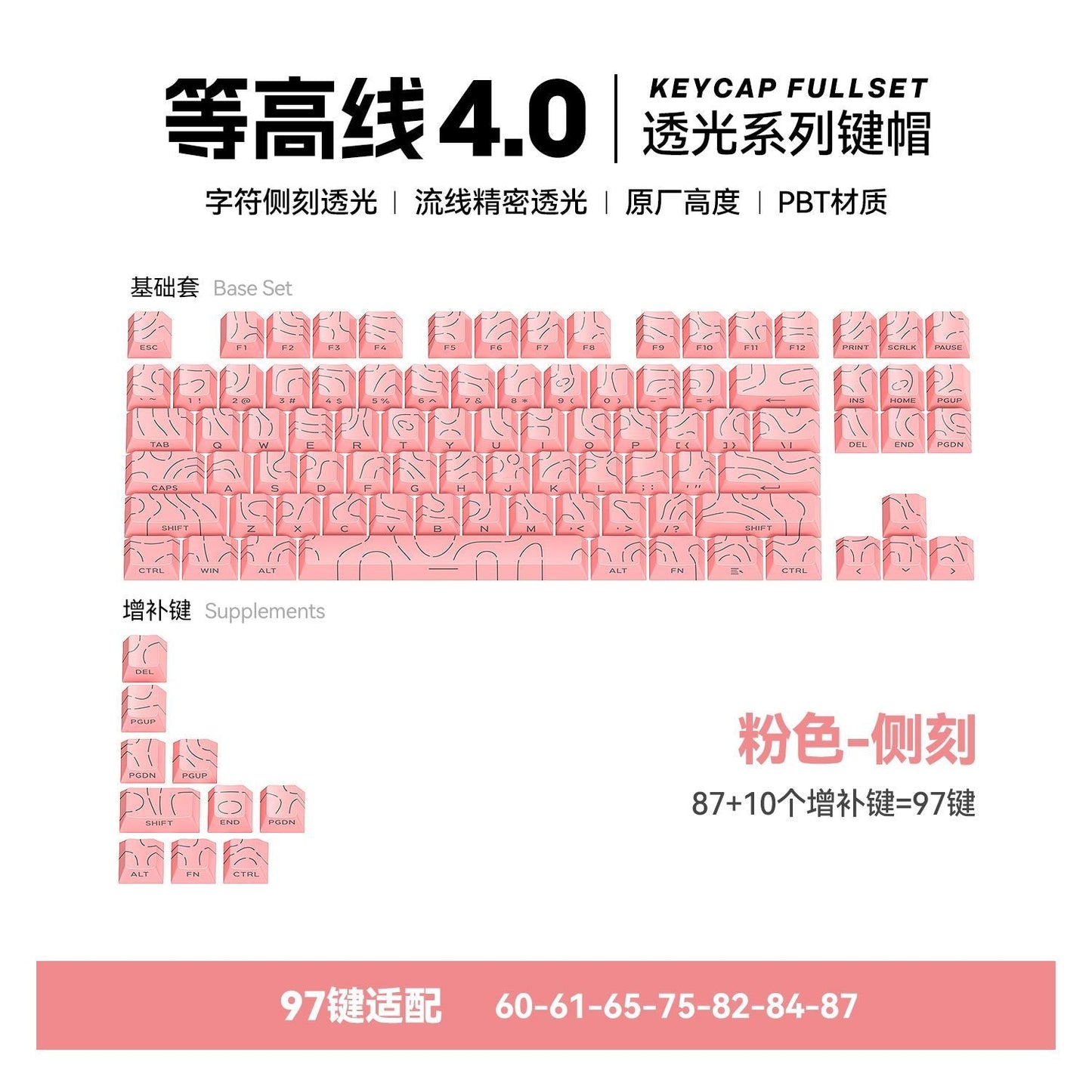 P contour line 4.0 side engraved light transmission keycap suitable for 60-108 key PBT injection molding character line light transmission