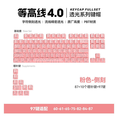 P contour line 4.0 side engraved light transmission keycap suitable for 60-108 key PBT injection molding character line light transmission